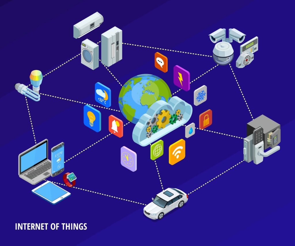 IoT & Embedded Systems